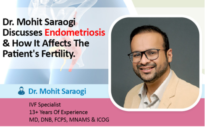 Dr Mohit Saraogi - VyapaarJagat.com