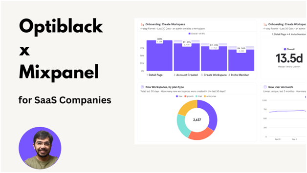 Optiblack Partners with Mixpanel - VyapaarJagat.com