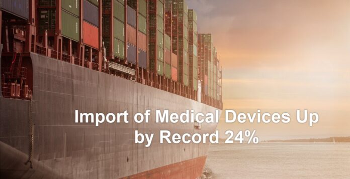Indian Imports - MSME dominated medical domestic manufacturing-vyapaarjagat