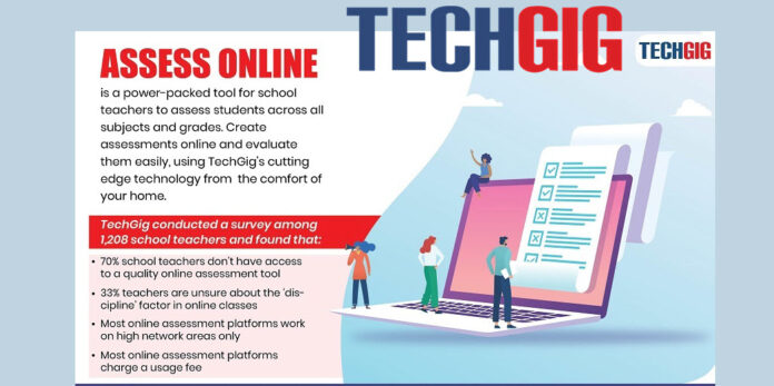 TechGig launches Assess Online - vyapaarjagat