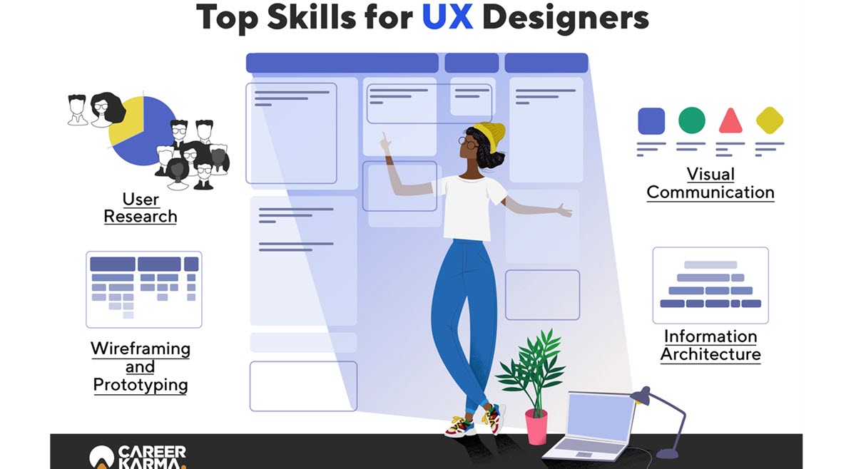 california-based-ux-reactor-encouraging-aspirants-to-skill-up