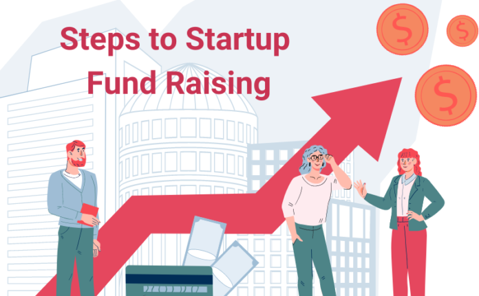 Startup Fund Raising - VyapaarJagat.com